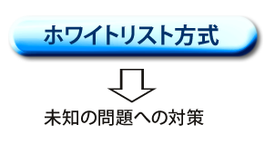 ホワイトリスト方式